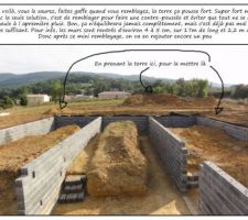 Dommages et mouvement de terrain - remblai