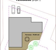 Projet terrasse