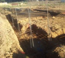 Mise ne place des chainages