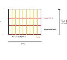 Description toiture