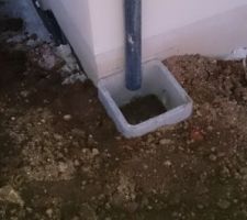 Receveur gouttières