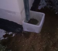 Receveur gouttières