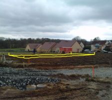 Emplacement provisoire de la maison