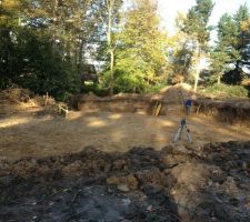 Mesures pour implanter semelles