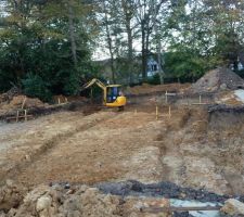 Mesures pour implanter semelles