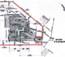 Implantation de projet