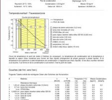 Mur LDR U-value 1/4