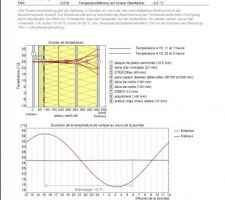 Mur LRD U-value 3/3
