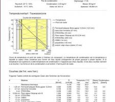 Mur LRB U-value 3/3