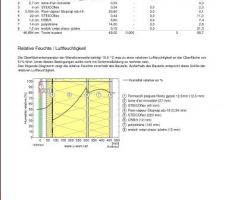 Mur LRB U-value 2/3
