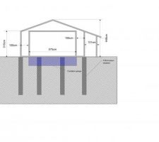 Plan d'élévation, vue fondation