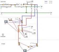 Plan plomberie multicouche