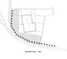 Implantation d&eacute;finitive