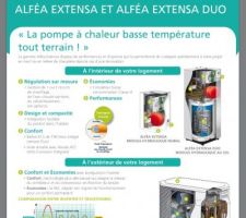 Pompe à chaleur Atlantic Alfé Extensa 8 kW