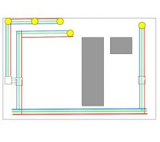 Liaison equipotentielle supplémentaire