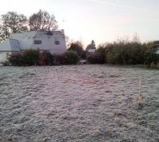 Positionnement de la maison