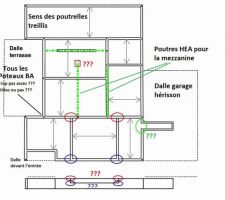 Vide sanitaire - Demande d'infos