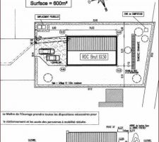 Implantation de la maison sur le terrain