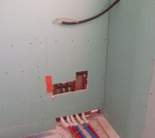 Passage des réseaux -sous-lavabo