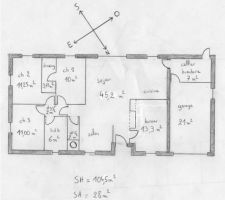 Première ébauche de plan.