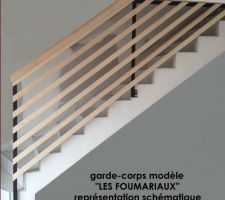 Garde-corps de l'escalier