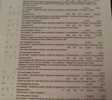 Implantation cuisine propos&eacute; par but