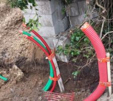 Fourreaux en attente