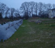 Limite de fond du terrain