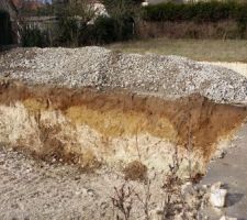 Excavation du sous sol