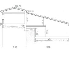 Plan de coupe