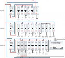 Plan électrique tableau