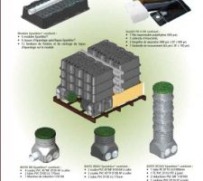Epanbloc