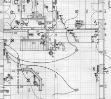 Plan Map technique