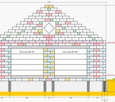 Préparation du montage du mur de facade