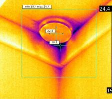Thermographie