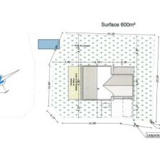 Implantation de la maison