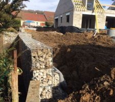 Mur en gabion