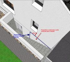 Position ventouse chaudiere