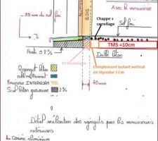 Proposition de solution pour pt thermique de seuil de porte