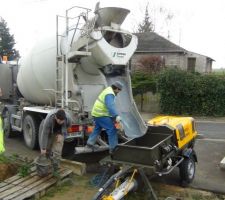 Arrivé de la toupie Vicat. Chape fluide ciment