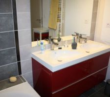 Meuble salle de bains