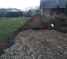 Chemin d'acc&egrave;s