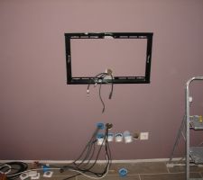 J'en ai profité pour passer deux cables supplementaires pour le televiseur.