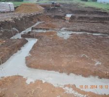 Fouilles coul&eacute;es