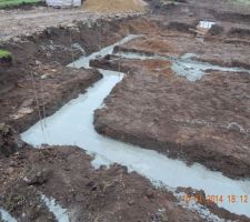 Fouilles coul&eacute;es