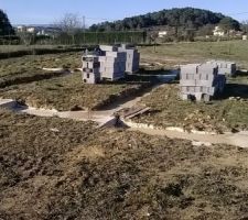 Coté sud