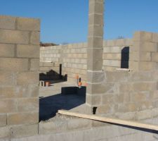 El&eacute;vation des murs