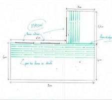 PROJET TERRASSE