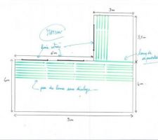 PROJET TERRASSE