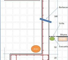 Plan du mur de soutènement à réaliser.